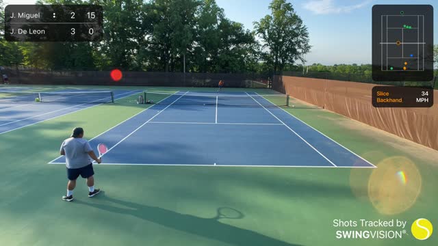 SwingVision Singles 6/15/22