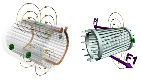 Single Phase Induction Motor, How it works