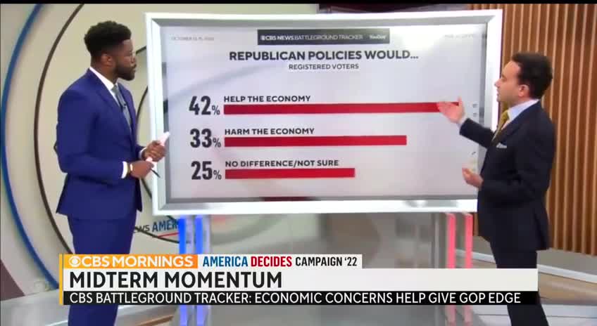 Democrat vs Republican policies 🤣😂🤣...Panic in DC 😲