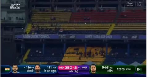 Virat Kohli Pure Class