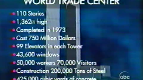 September 11th, 2001 News Footage from abc7 News on WJLA-TV in Washington, DC