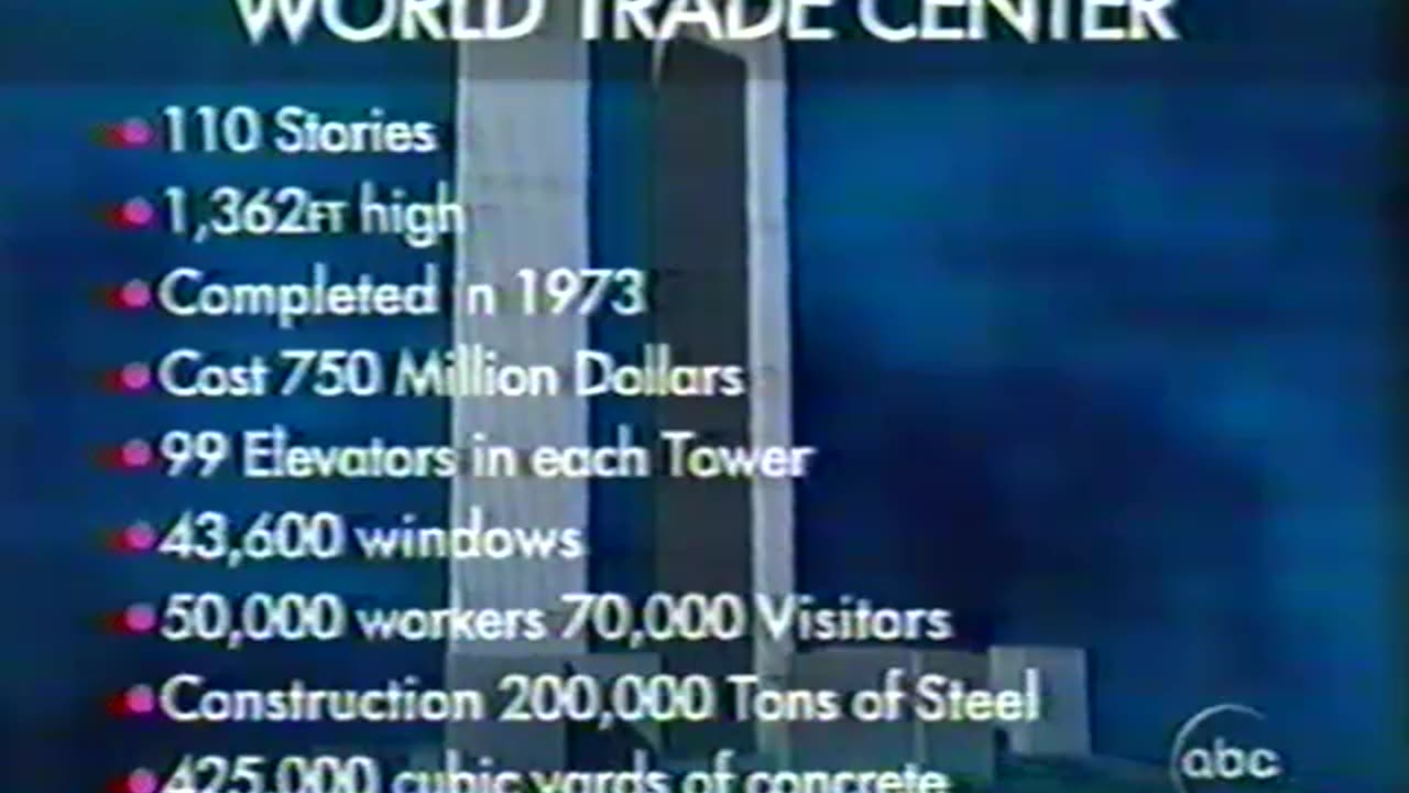 September 11th, 2001 News Footage from abc7 News on WJLA-TV in Washington, DC