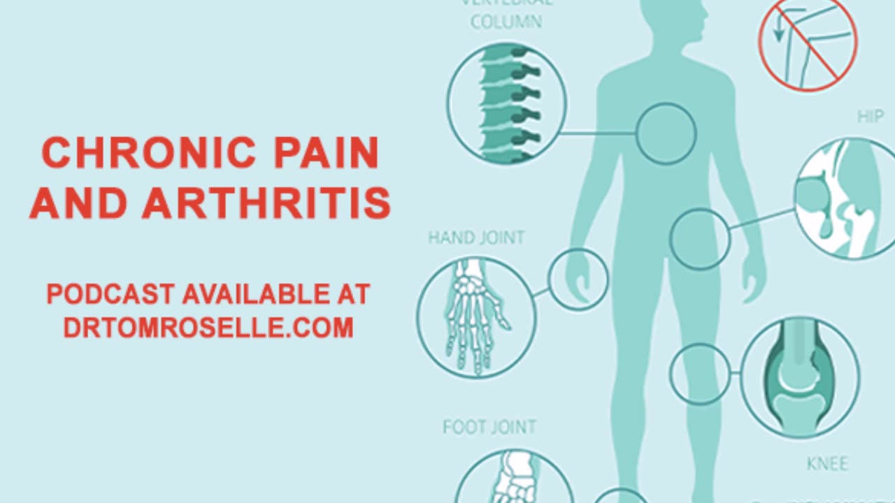 Chronic Pain and Arthritis (Recap)