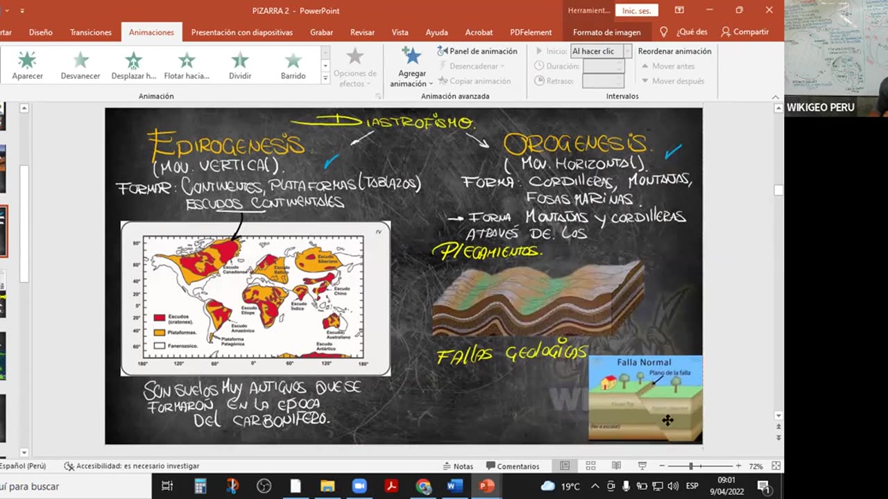 ADC SEMESTRAL 2022 Semana 03 GEOGRAFIA