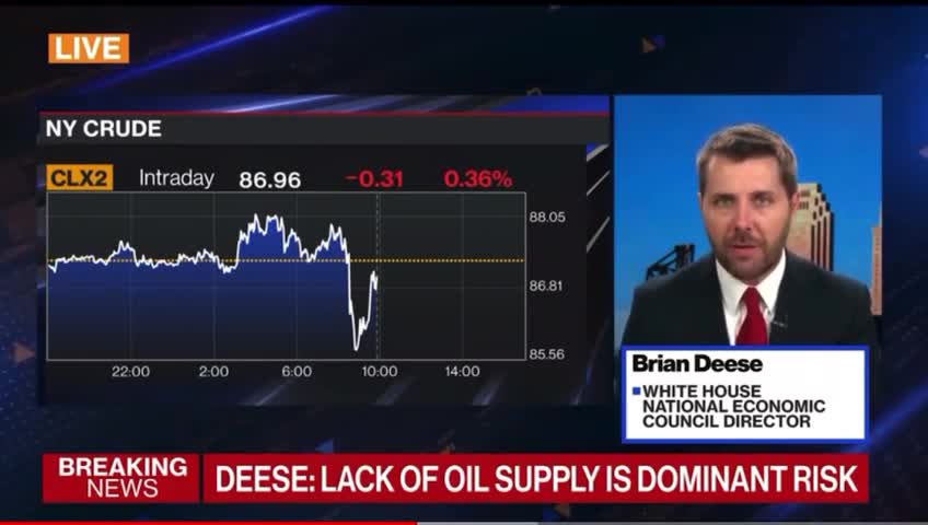 Lack of oil supply is dominant risk