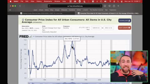 The Stock Market Crash | *MARK THIS DATE*