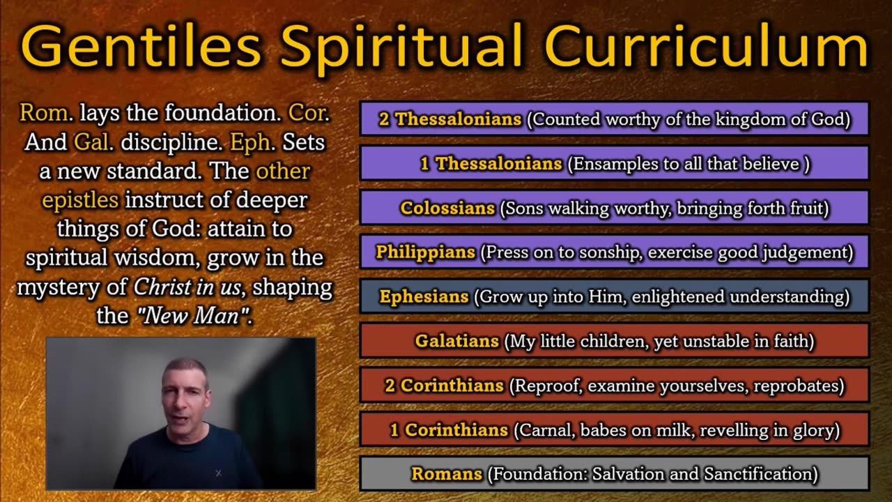 Paul's Curriculum Explained (Ephesians to Thessalonians - The Meat)