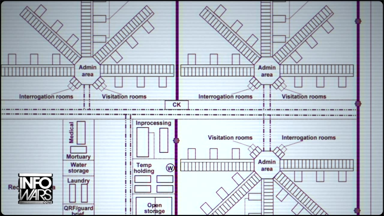 Nightmare Bombshell - Democrats Officially Prepare Internment Camps For White American Conservatives