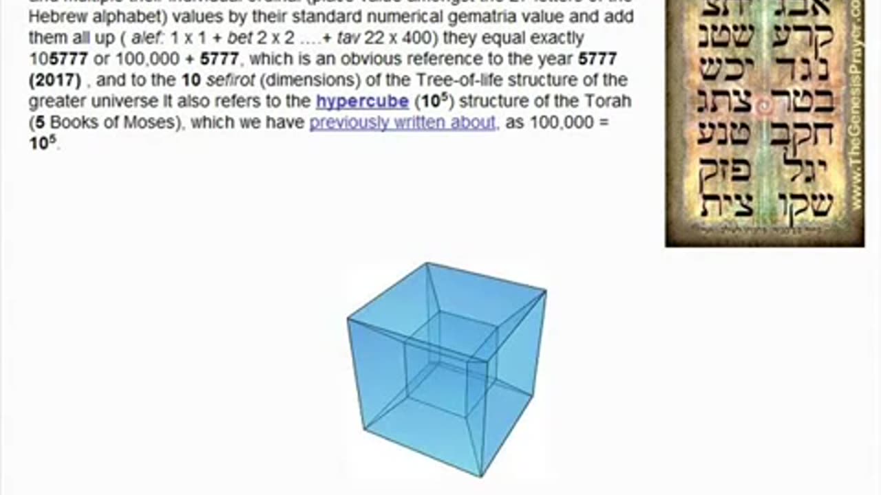 WHAT IS THE ANSWER? YOU WILL LIVE IN A CUBE WITHIN A CUBE AND YOU WILL LOVE IT!