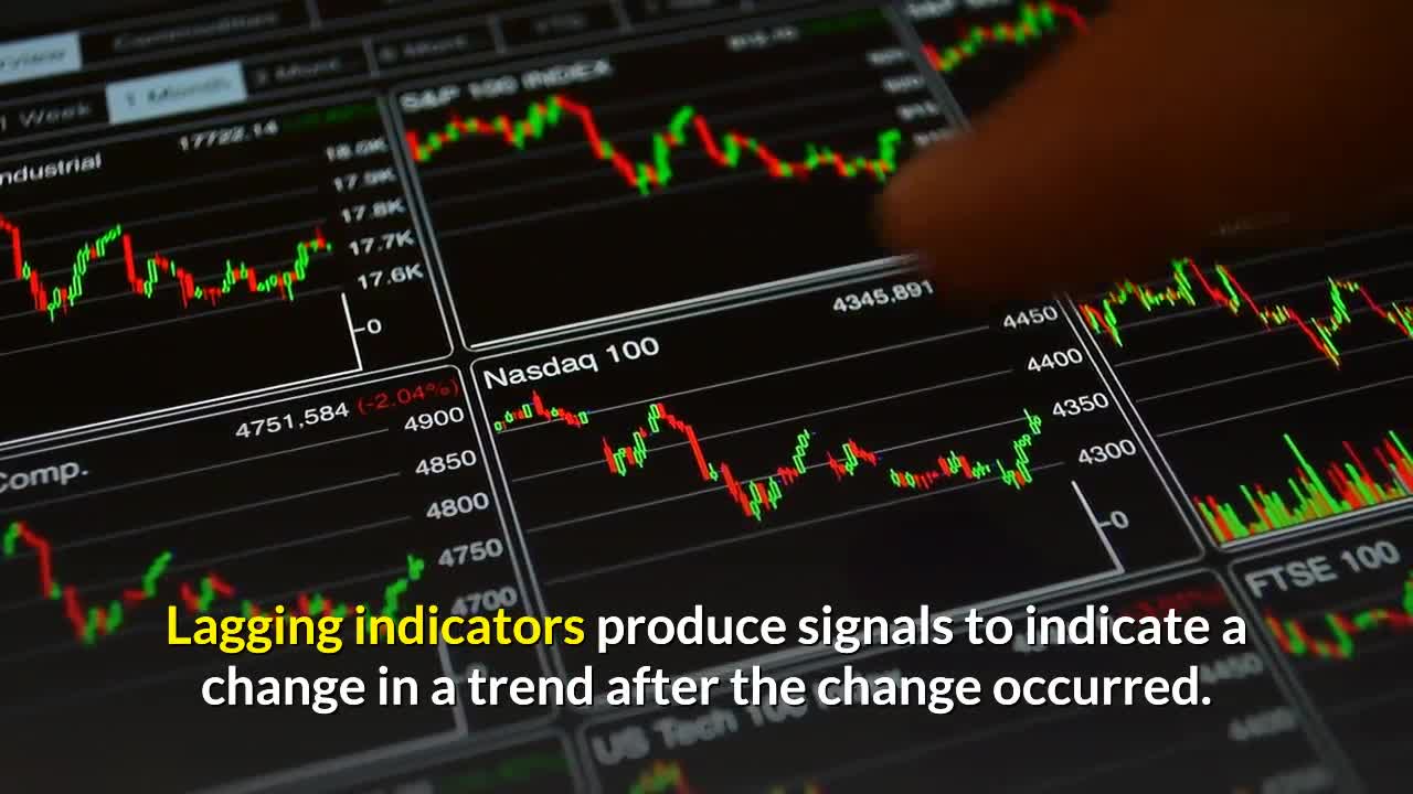 How to Use Leading and Lagging Indicators to Drive Your Profits