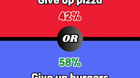 What Would You Rather?