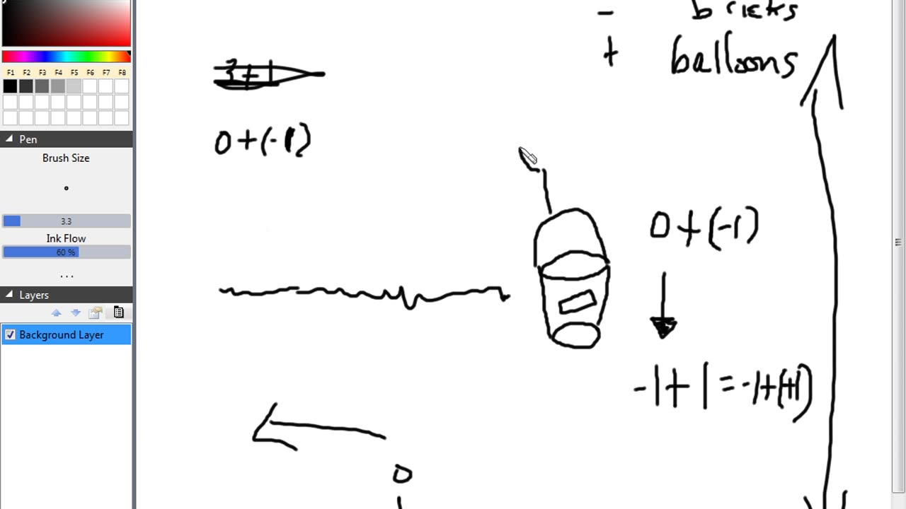 Negative Numbers Adding Subtracting Multiplying Dividing Part 3