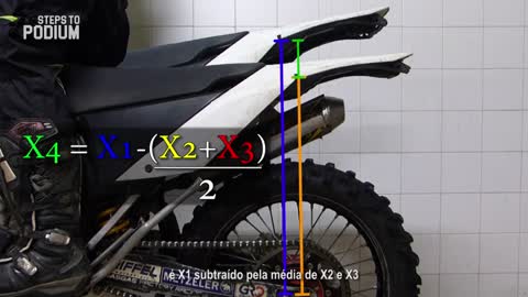 Common way. How to set SAG or Race Tech?