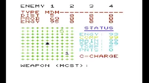 Outpost (VIC-20) (Part 1)(Preparation)