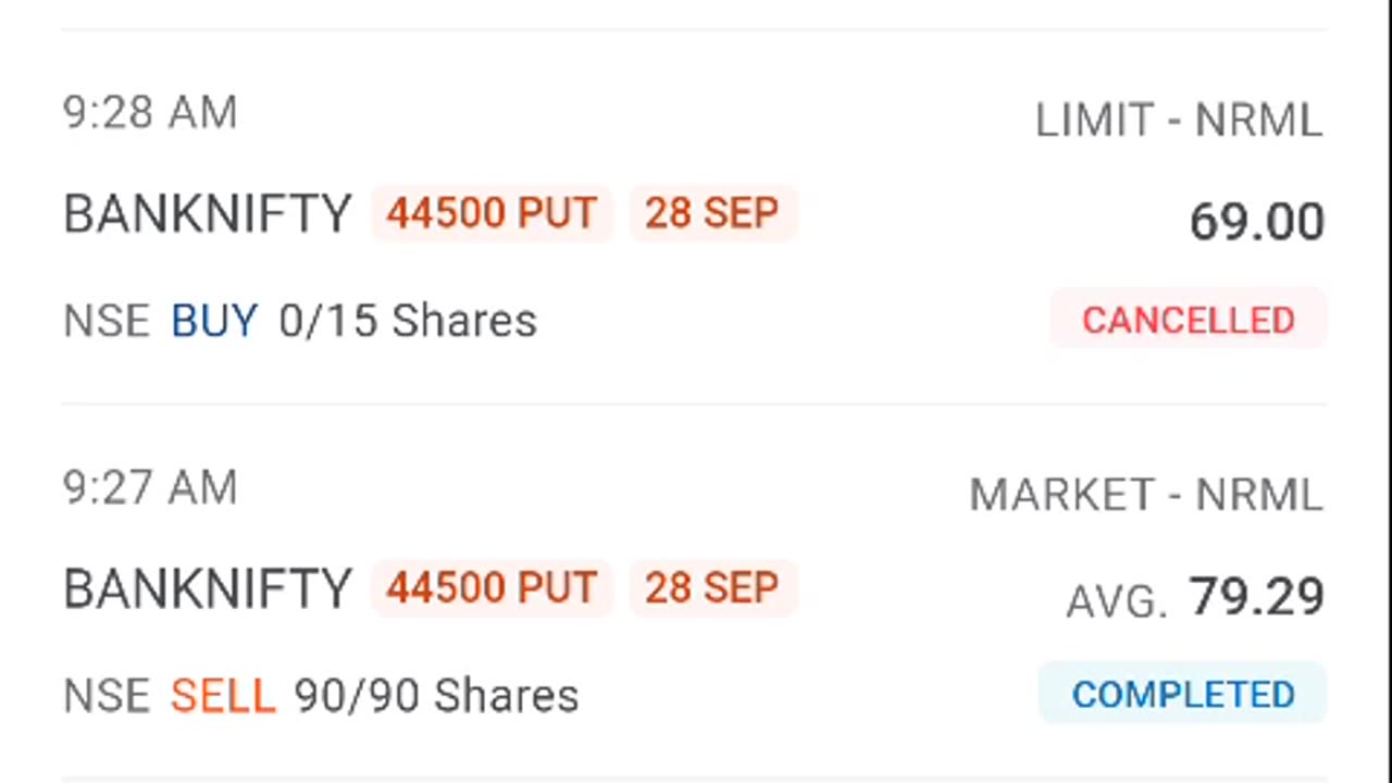 Scalping | Option Trading |Stock market
