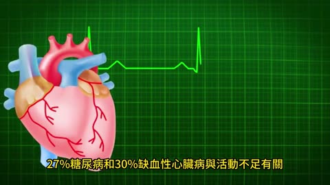 全球第4大死因 活動量不足