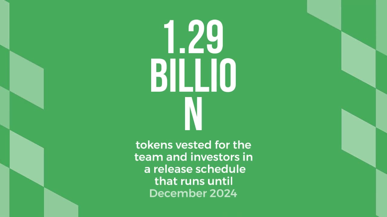 These Seven Crypto Projects Unlock Tokens This Week, Will Prices Falter?