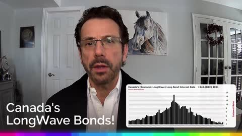 Canada's LongWave Update
