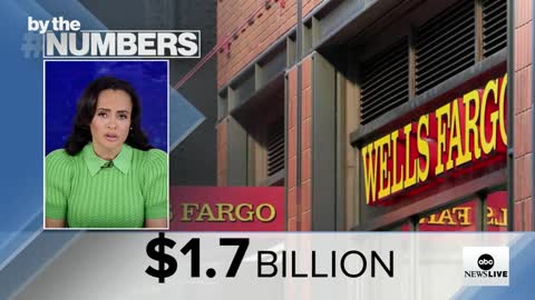 By the Numbers Wells Fargo settlement ABCNL