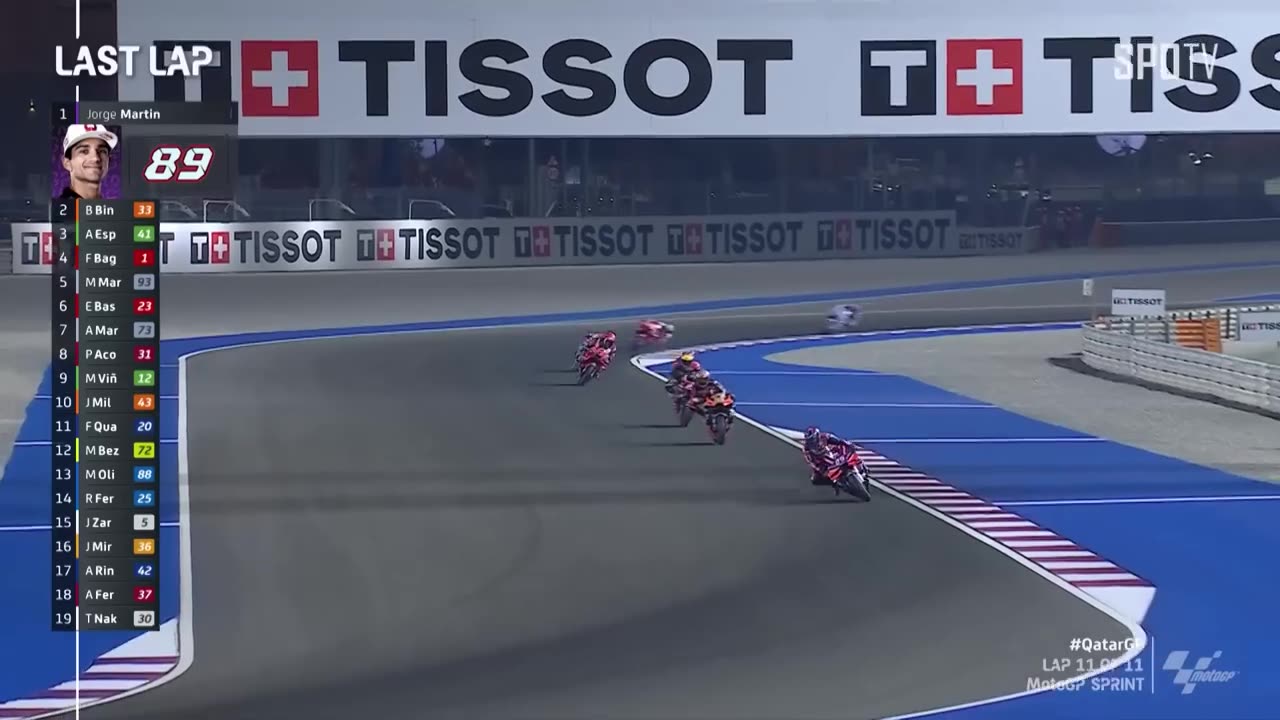 [MotoGP™] Qatar GP - MotoGP Sprint Race Highlight 2024