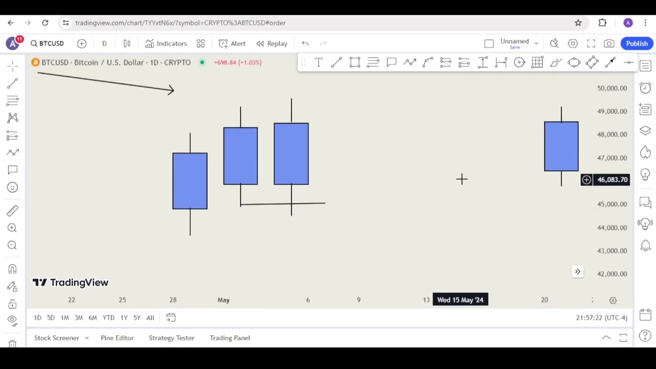 How to determine SMC inducement for BEGINNERS - SMART MONEY CONCEPT