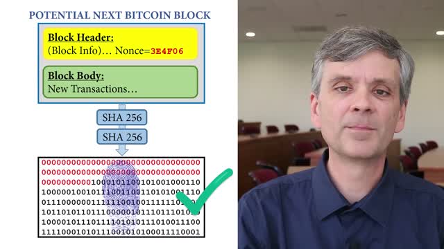 The unsolved math problem which could solve a billion dollars.