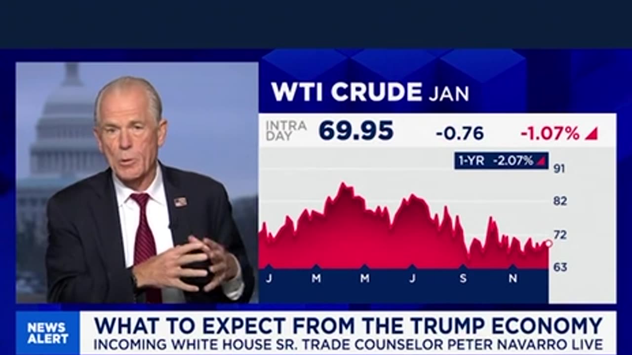 What to expect from Trump's economy