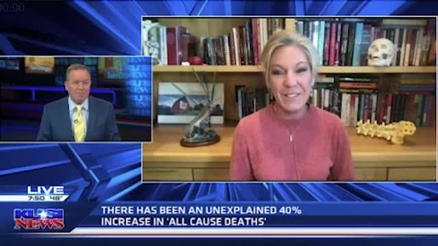 Life Insurance Companies ~ There Was an Unexpected 40% Increase in 'all cause deaths' in 2021