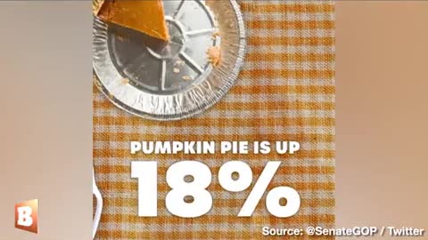 Senate GOPs Rip Biden: 2022 Thanksgiving "Most Expensive in 40 Years"