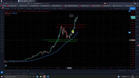 Crypto trading easy course 2023