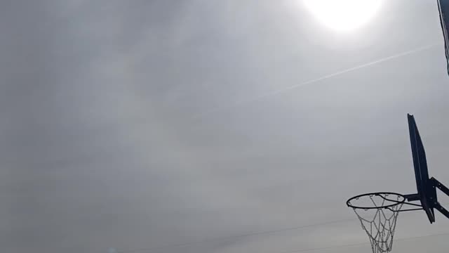 Chemskies on a Friday