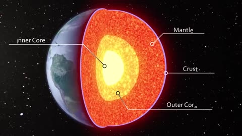 Latest NASA Data Shows That Something Strange Is Happening inside Mars!