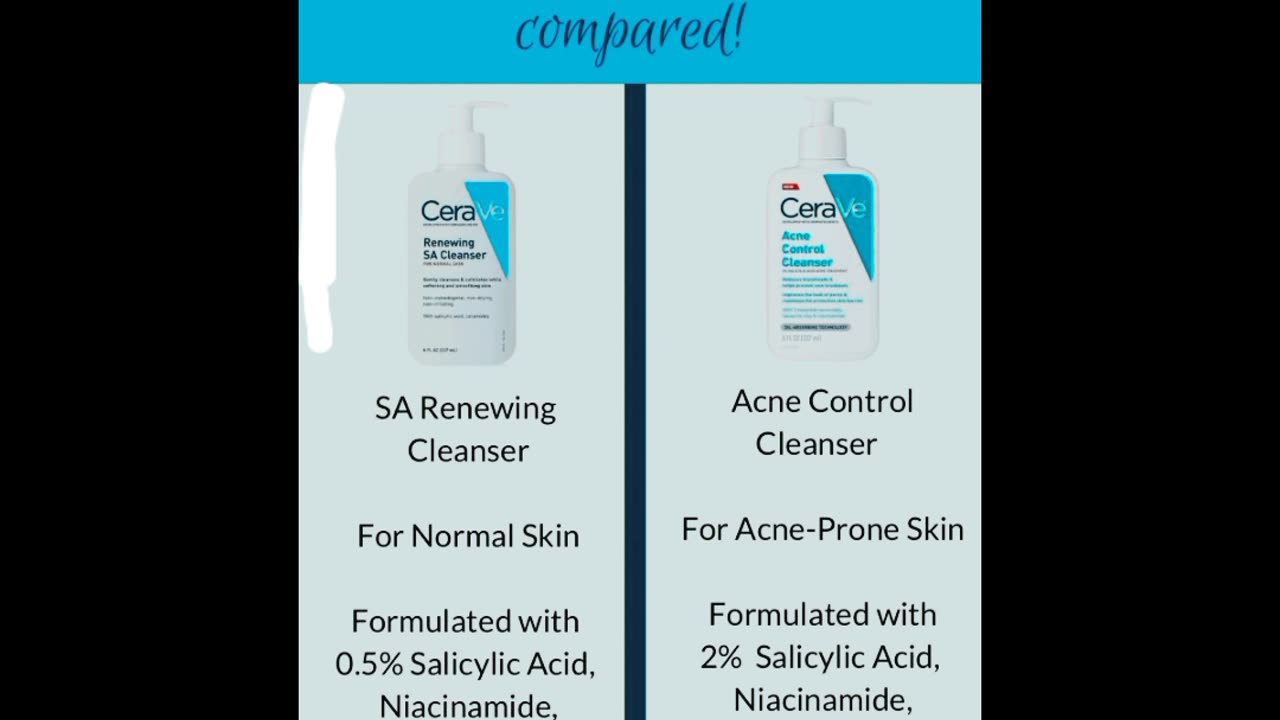 CERVE Salicylic Acid Cleanser