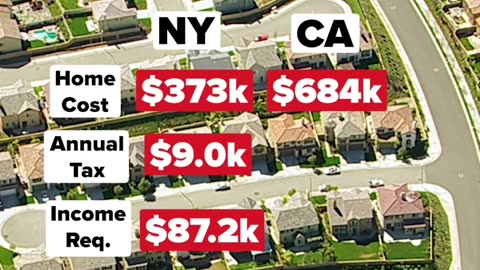 Living in NEW YORK vs. CALIFORNIA