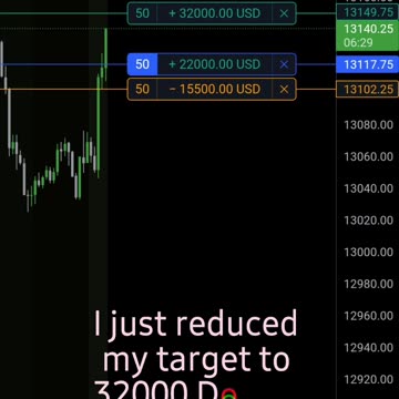 Are you still working 9-5?