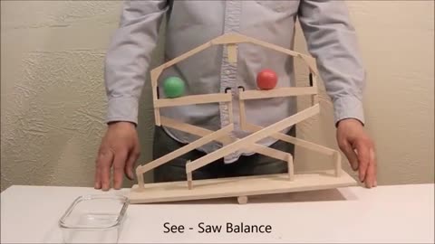 40 working models of Perpetual motion machines