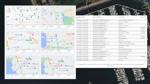 Chula Vista LiveData 10/4/22 - Drone & Calls for Service