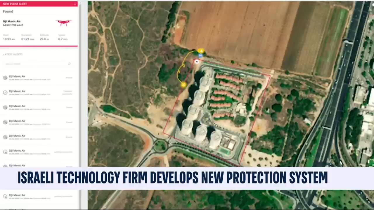 Israeli Tech Firm Develops New Anti-Drone System