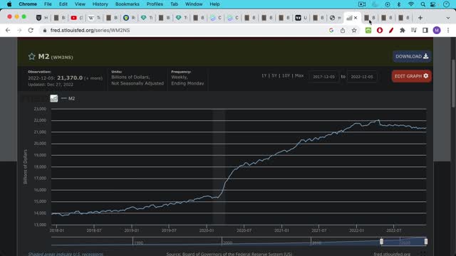 How Does Tether Make Money (And Will It Blow Up)?