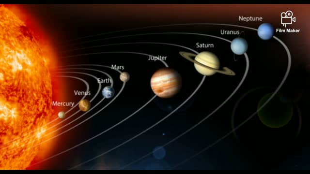 Scientific Methodology to be a Self Governing Human: The Trivium and Quad trivium