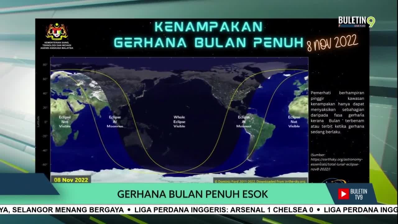 Gerhana Bulan Penuh Esok