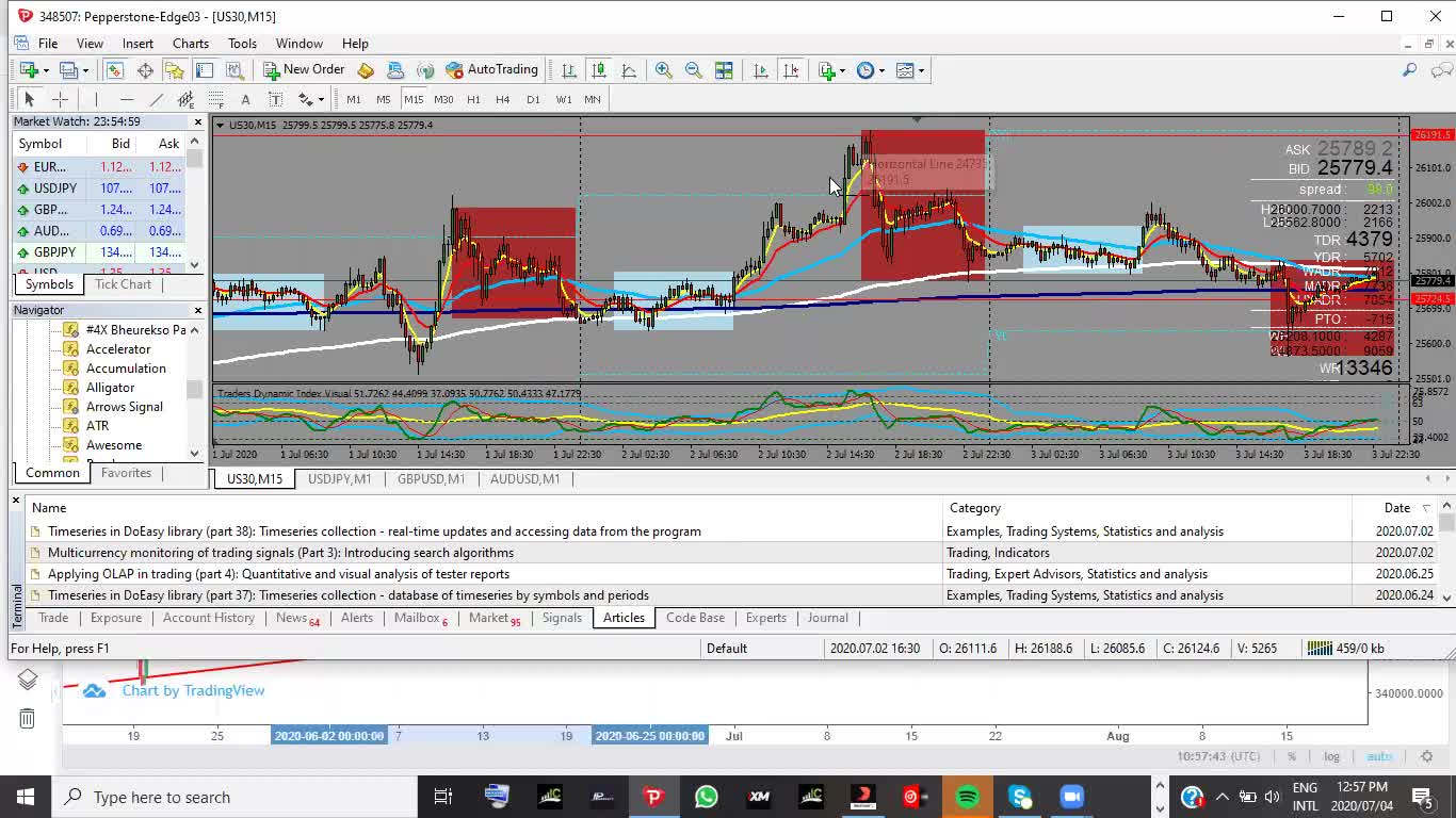 HOW TO USE ORDER TYPES IN FOREX TRADING