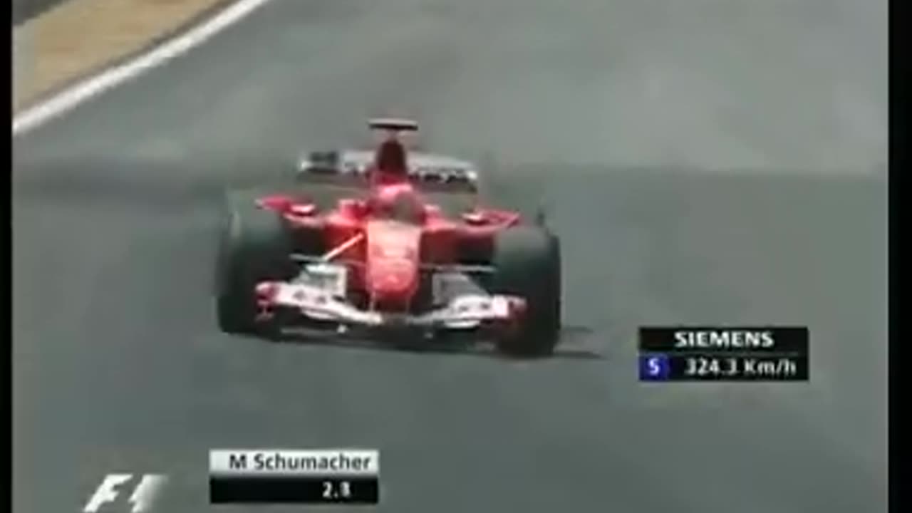 F1 2004 Brazil GP Qualifying