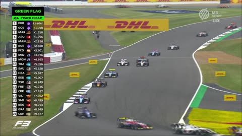 F3 - 2023.07.09. Brit Nagydíj, Silverstone - 2. futam (M4 Sport)
