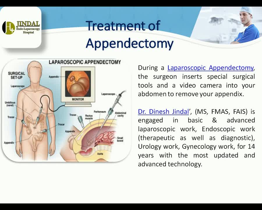 Appendectomy Surgery at Jindal Laparoscopy Hospital, Kota