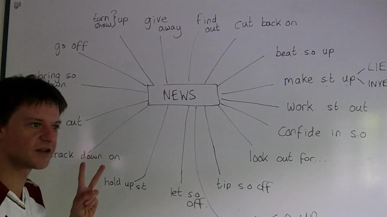 Phrasal Verbs connected to NEWS