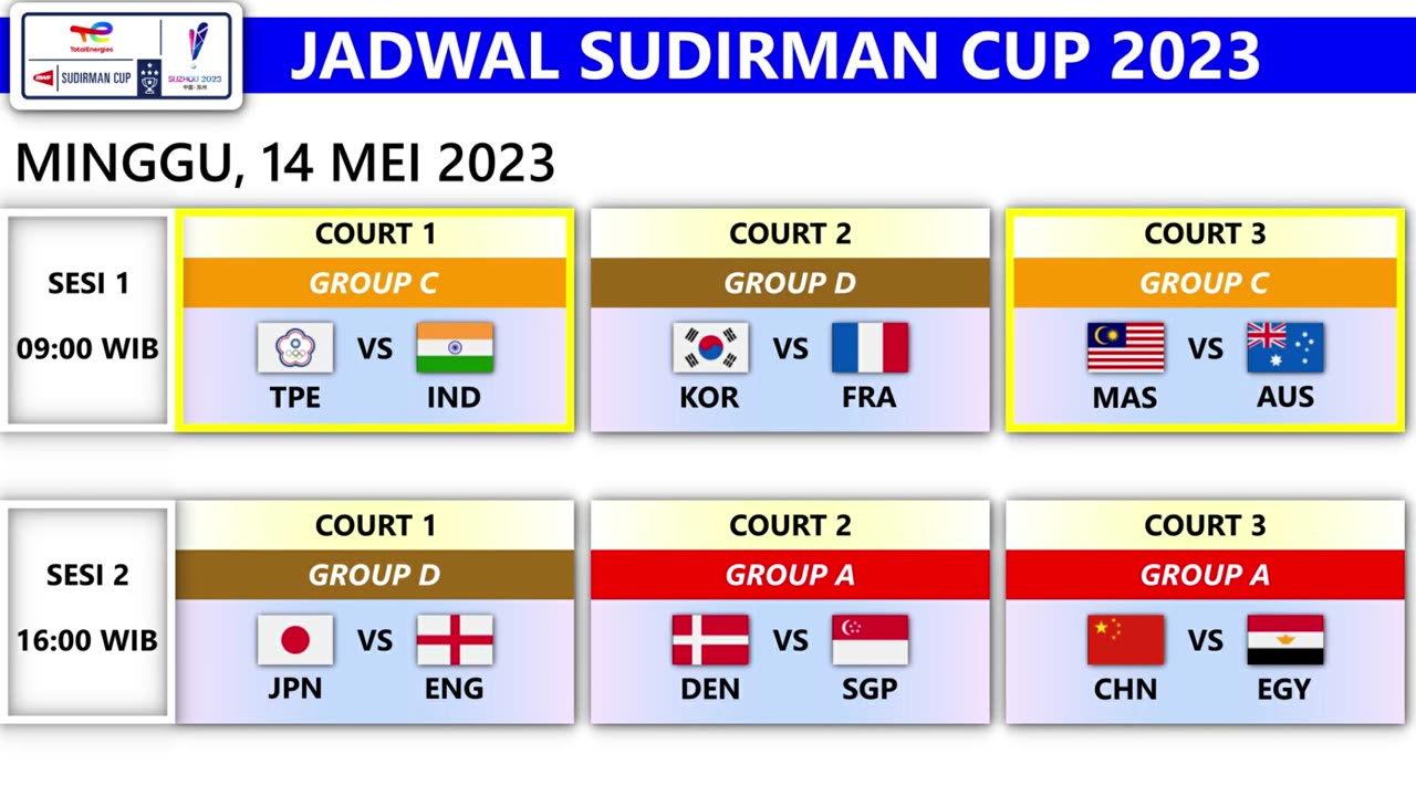 Jadwal Sudirman Cup 2023 Live Inews TV