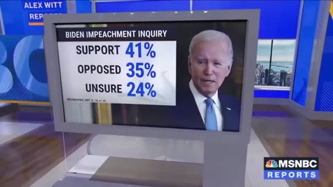 Reuters Poll on Biden Impeachment Say a Lot