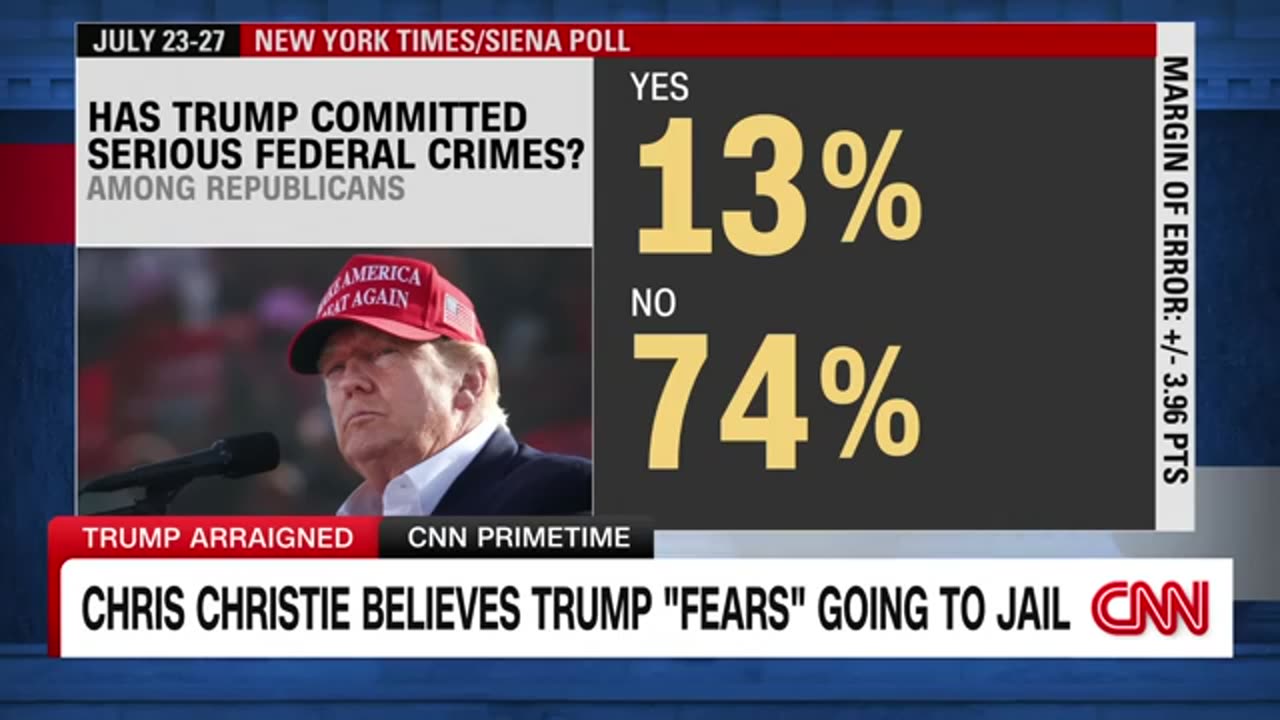 Trump's mind each night