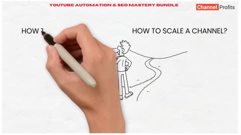 YouTube Automation & SEO Mastery Bundle